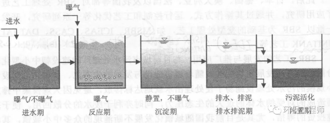 365�췢����(�й�)�ٷ���վ