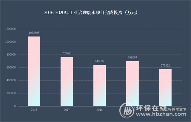 365�췢����(�й�)�ٷ���վ