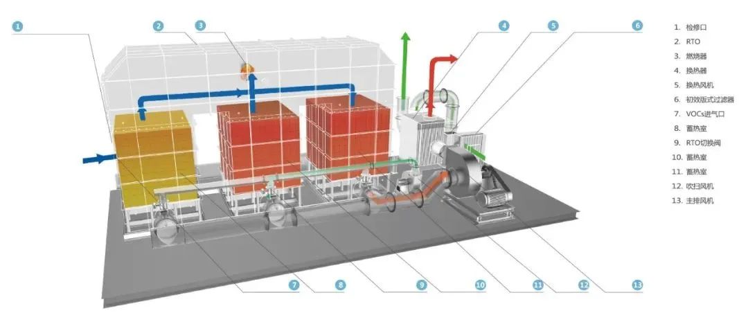 365�췢����(�й�)�ٷ���վ
