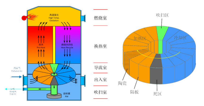 365�췢����(�й�)�ٷ���վ