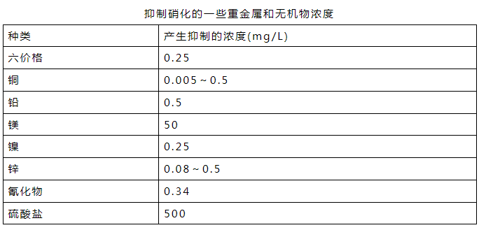 365�췢����(�й�)�ٷ���վ