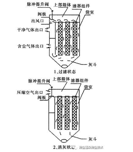 365�췢����(�й�)�ٷ���վ
