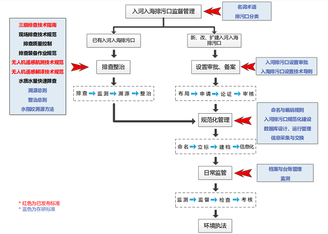 365�췢����(�й�)�ٷ���վ