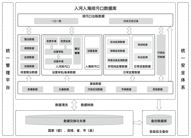 365�췢����(�й�)�ٷ���վ