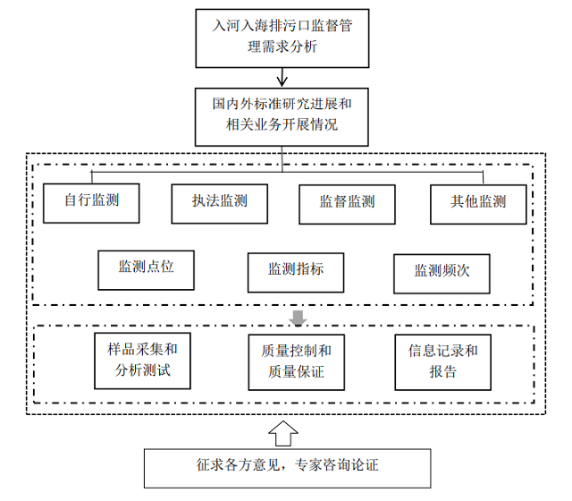 365�췢����(�й�)�ٷ���վ
