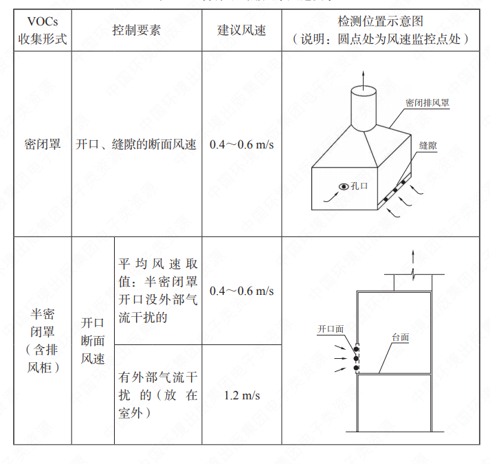 365�췢����(�й�)�ٷ���վ