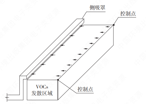 365�췢����(�й�)�ٷ���վ
