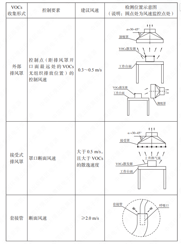 365�췢����(�й�)�ٷ���վ