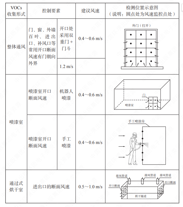 365�췢����(�й�)�ٷ���վ
