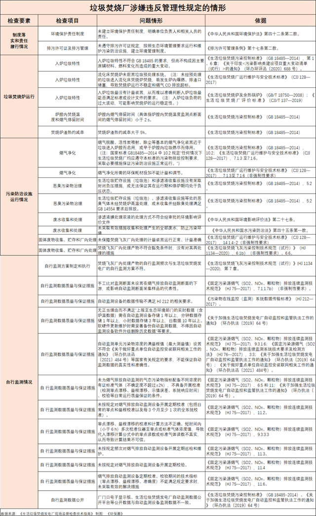 365�췢����(�й�)�ٷ���վ