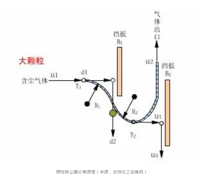 365�췢����(�й�)�ٷ���վ