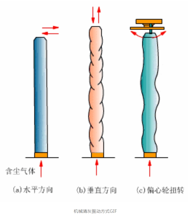 365�췢����(�й�)�ٷ���վ