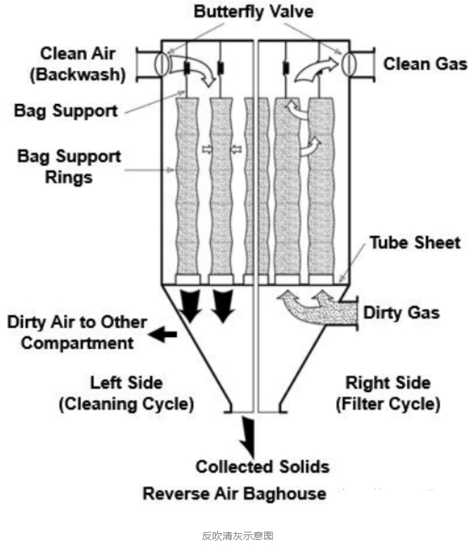 365�췢����(�й�)�ٷ���վ
