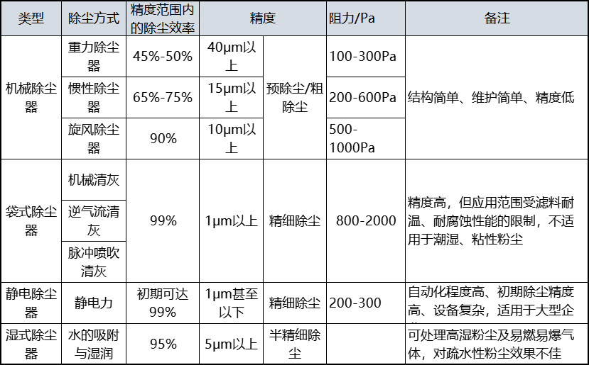 365�췢����(�й�)�ٷ���վ
