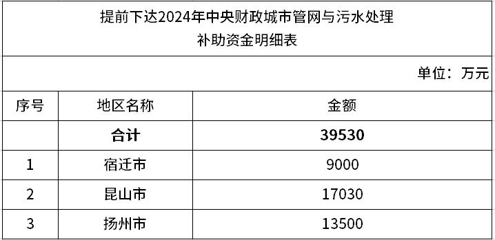 365�췢����(�й�)�ٷ���վ