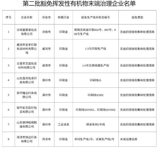 365�췢����(�й�)�ٷ���վ