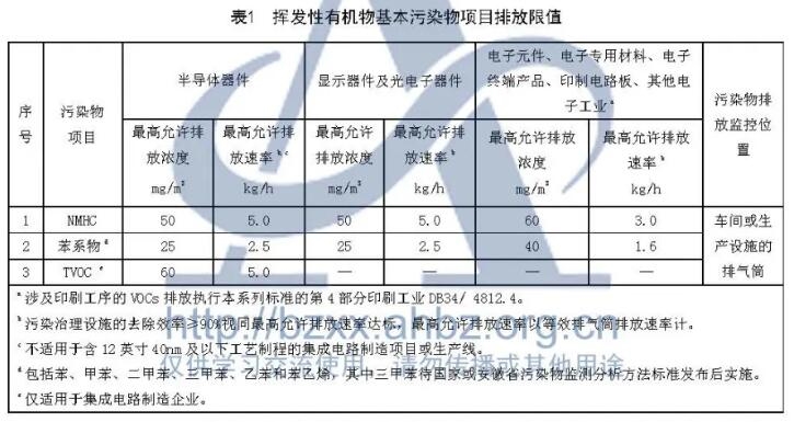 365�췢����(�й�)�ٷ���վ