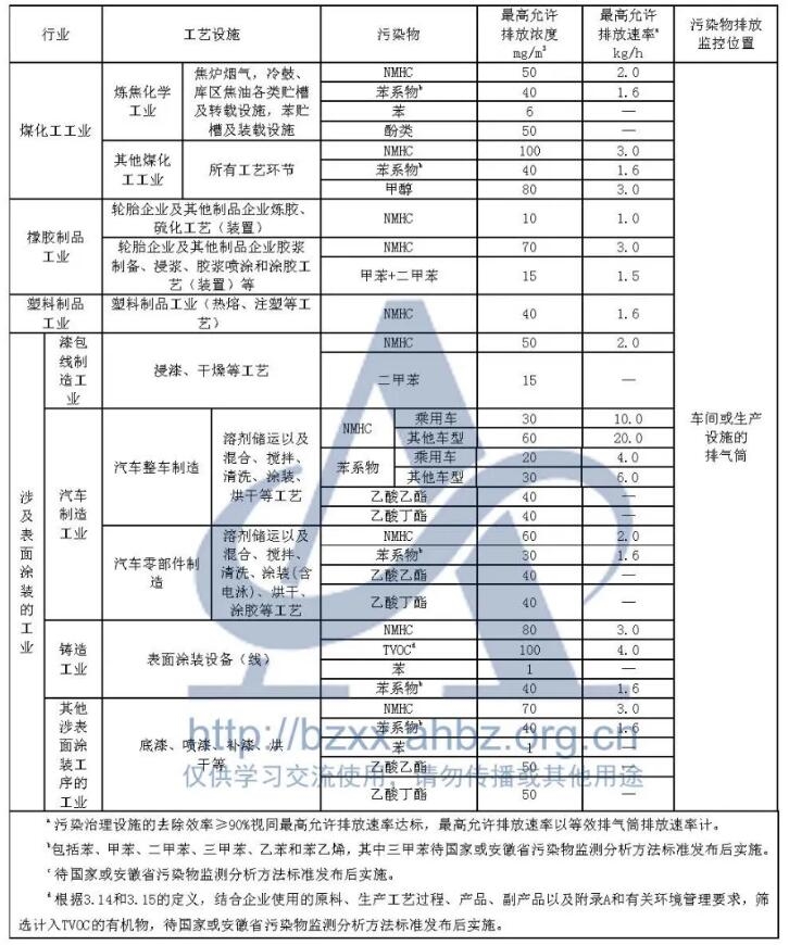 365�췢����(�й�)�ٷ���վ