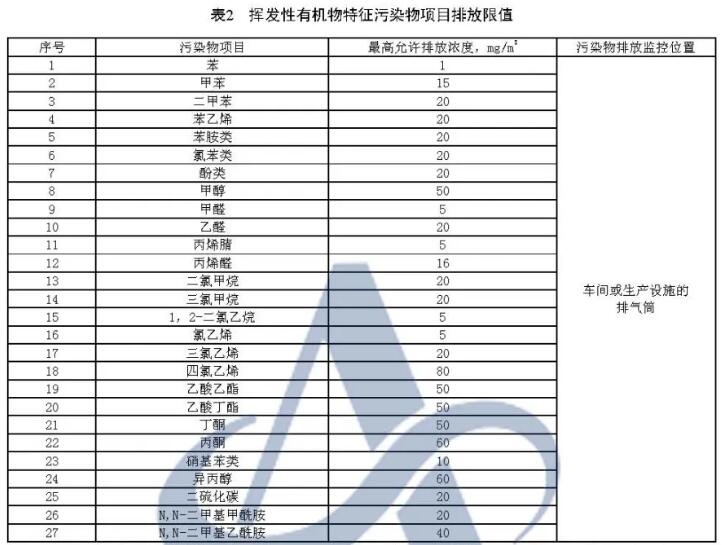 365�췢����(�й�)�ٷ���վ