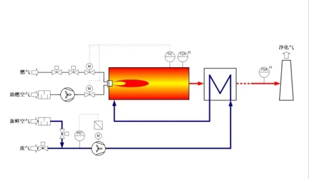 365�췢����(�й�)�ٷ���վ