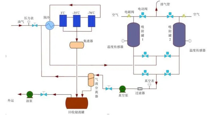 365�췢����(�й�)�ٷ���վ